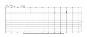 1,3,5-三羟基苯 二水合物 97%