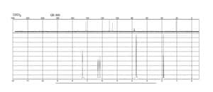 2-Furanmethanethiol 98%