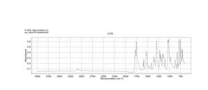 4-硝基-1,8-萘二酸酐 95%