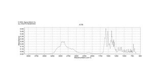D-Isoleucine ≥98% (TLC)