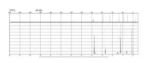3-Aminopropyl(diethoxy)methylsilane 97%