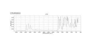 4-Amino-5-chloro-2-methoxybenzoic acid 95%