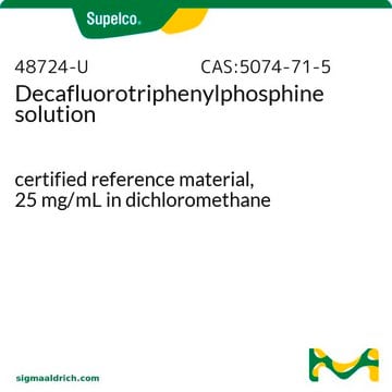 十氟三苯基磷 溶液 certified reference material, 25&#160;mg/mL in dichloromethane