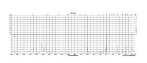 Chloro(dimethyl)phenylsilane 98%