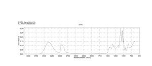 cis-1,2-Cyclopentanediol 98%