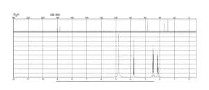 L-谷氨酰胺 meets USP testing specifications, suitable for cell culture, 99.0-101.0%, from non-animal source