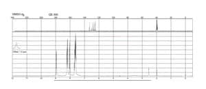 1-Naphthoic acid 96%