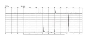 Crotyl bromide technical grade, 85% (mixture of cis &amp; trans)