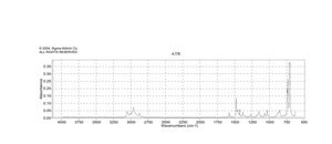 四正丁基四苯基硼酸铵 99%