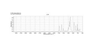 2,2,2,4′-四氟苯乙酮 99%