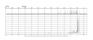 胆固醇 powder, BioReagent, suitable for cell culture, ≥99%