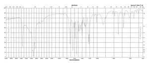 3-甲基马尿酸 98%