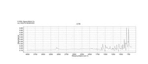 2-Bromonaphthalene 97%