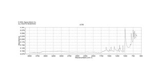 5,10,15,20-Tetraphenyl-21H,23H-porphine vanadium(IV) oxide