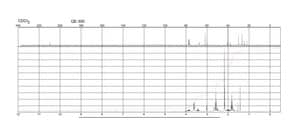 5-羟基-2-戊酮 Mixture of monomer and dimer, 95%