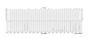 2-Chloro-6-methylpyridine 99%