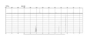 4-Methylbenzenethiol 98%