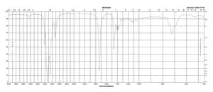 cis-11-Hexadecenal 95%
