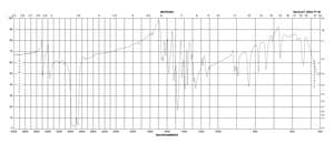 4-Chloro-2-nitroaniline 99%