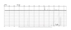 5α-Pregnan-3α-ol-20-one solid
