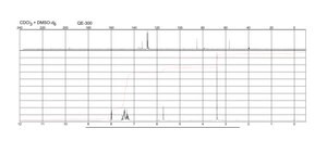 安息香甲基醚 96%