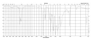 三羟甲基丙烷三丙烯酸酯 contains monomethyl ether hydroquinone as inhibitor, technical grade