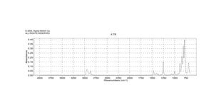 氯(二甲基)异丙基硅烷 97%