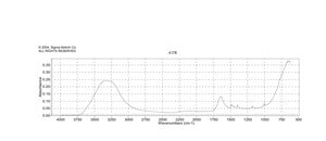 Tetraethylammonium hydroxide solution 35 wt. % in H2O