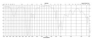 Glycerol-d8 ≥98 atom % D, ≥98% (CP)