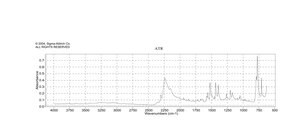 2,6-二氯苯异氰酸酯 98%