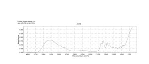 N,N,N′,N′-Tetramethyl-1,3-propanediamine 98%