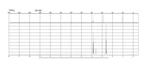 3-Hydroxypropionitrile 97%