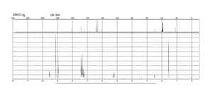 (S)-(+)-3,5-Dinitro-N-(1-phenylethyl)benzamide 98%