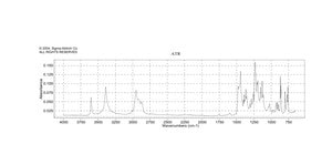 2,2′-Methylenebis(6-tert-butyl-4-methylphenol)