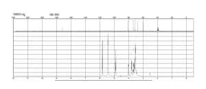 D-(+)-Gluconic acid δ-lactone ≥99.0% (GC)