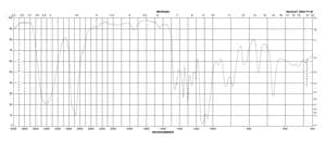 2-[2-(2-Chloroethoxy)ethoxy]ethanol 96%