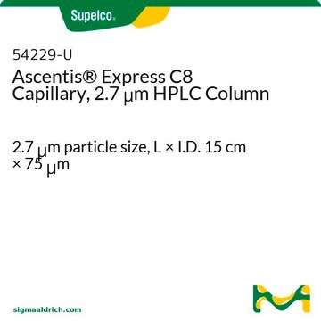 Ascentis&#174; Express C8 HPLC 毛细管柱 2.7&#160;&#956;m particle size, L × I.D. 15&#160;cm × 75&#160;&#956;m
