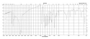 p-Aminohippuric acid ≥99%