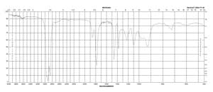 Poly(methyl vinyl ether-alt-maleic anhydride) average Mw ~1,080,000, average Mn ~311,000