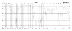 Dibutyltin diacetate technical grade