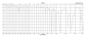 亚硫酸亚乙酯 98%