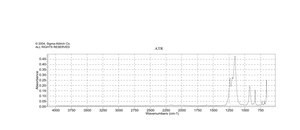 2,3-Dichlorohexafluoro-2-butene, mixture of cis and trans 99%