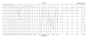 3-丁烯酸甲酯 95%