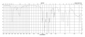 6-硝基吲哚啉 97%