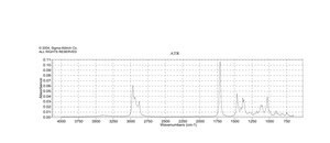 2-Methyl-3-hexanone 98%