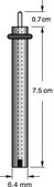 Gold Electrode (Au) for Voltammetry