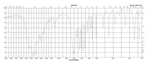 D-Alanine ≥98% (HPLC)