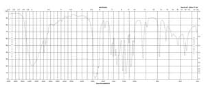 4,5-Dimethyl-3-hydroxy-2,5-dihydrofuran-2-one ≥97%, FG