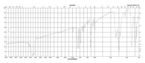 Triphenylsilanethiol 98%