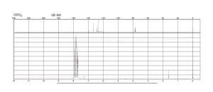 4-氯-1-硝基-2-三氟甲基苯 99%